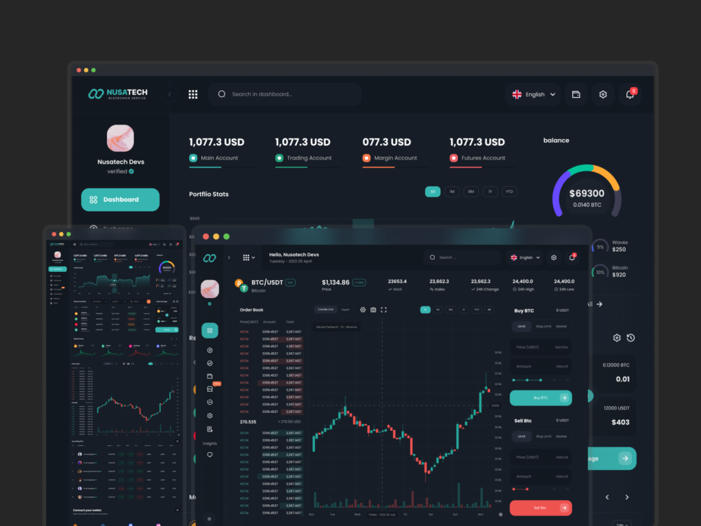 Portofolio Solusi Blockchain Mockup Exchange